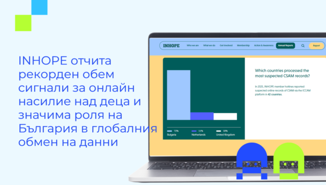 Начална страница на годишния отчет на INHOPE за 2025 г., показваща диаграма с дела на България (72%), Нидерландия (11%) и Великобритания (10%) в обработените сигнали за онлайн материали със сексуално насилие над деца