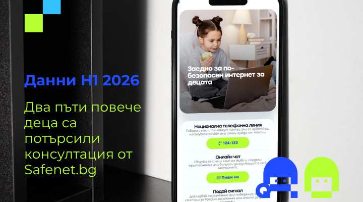 Телефон с отворен сайт на SafeNet.bg, показващ бутони за национална телефонна линия, онлайн чат и подаване на сигнал; текст "Два пъти повече деца са потърсили консултация от Safenet.bg