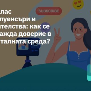 Корица на готов урок в Izzi за учители на 11 клас на тема Инфлуенсъри и младите хора